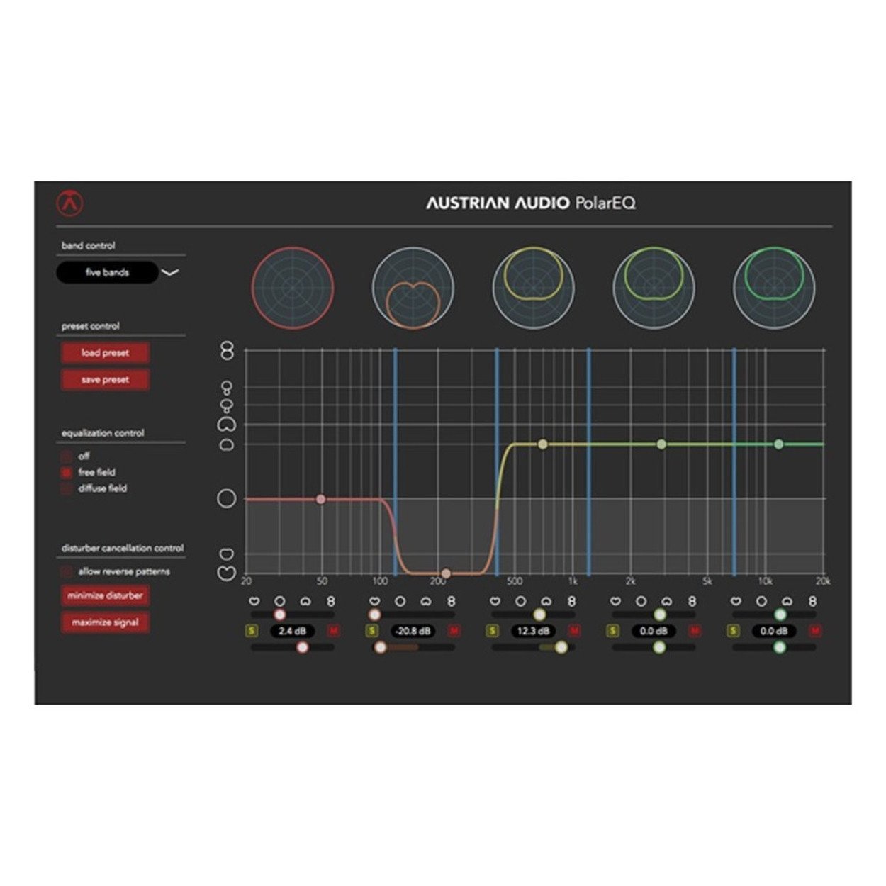 austrian-audio-oc818-live-set_5e46a8815c7dd.jpg