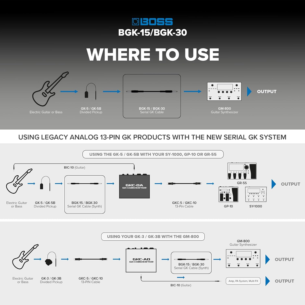 bboss-bgk-15-cabo-gk-45m-para-boss-gm-800-e-vg-800-pickups-gk-5-gk-5b-conversores-boss-gkc-ad-e-gkc-da-b_6a26cc05c0672.jpg
