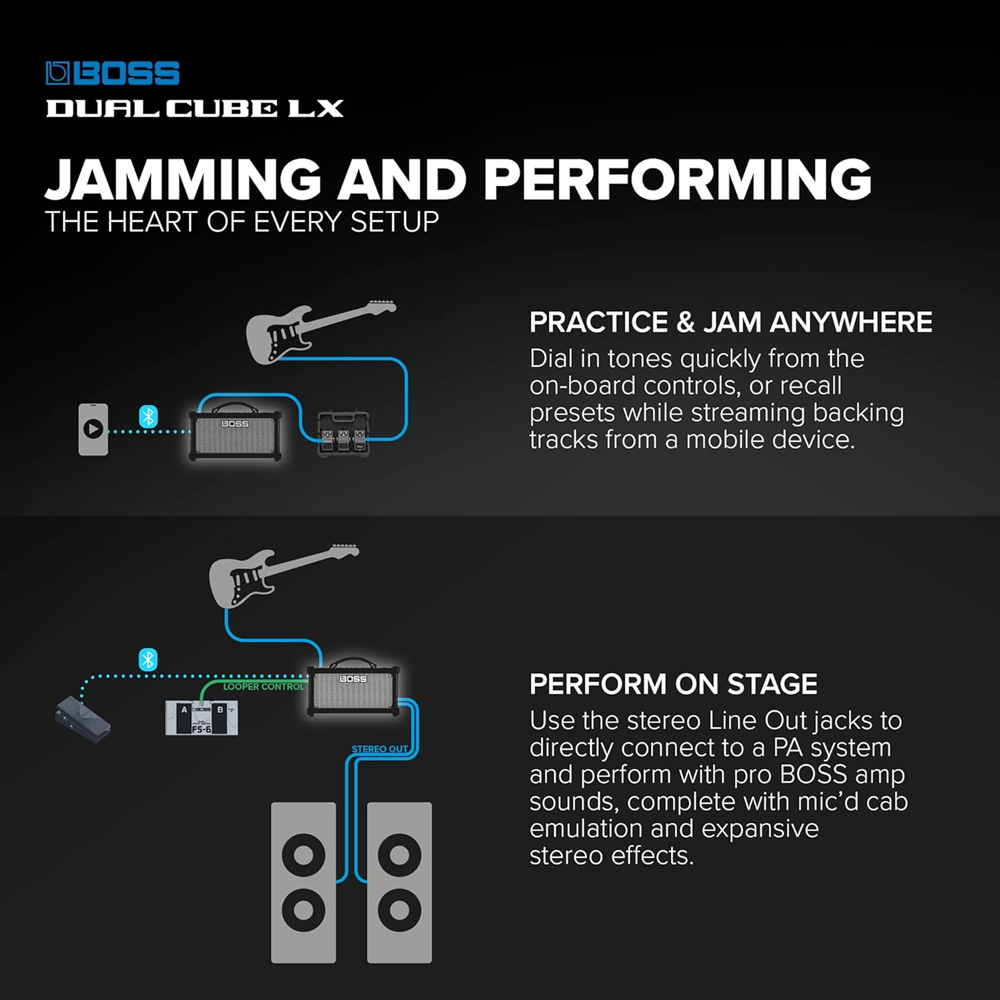 bboss-dual-cube-lx-combo-guitarra-eletrica-stereo-ultra-portatil-b_682c3dbe006eb.png