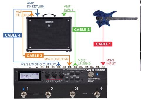 bboss-ms-3-comutador-e-processador-multi-efeitos-para-guitarra-electrica-b_68872d0363a05.jpg