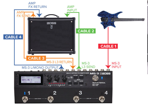 bboss-ms-3-comutador-e-processador-multi-efeitos-para-guitarra-electrica-b_68872d0363a05.png