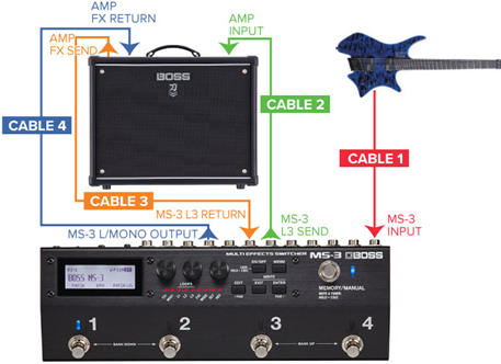 bboss-ms-3-comutador-e-processador-multi-efeitos-para-guitarra-electrica-b_68872d4cf3dd3.png