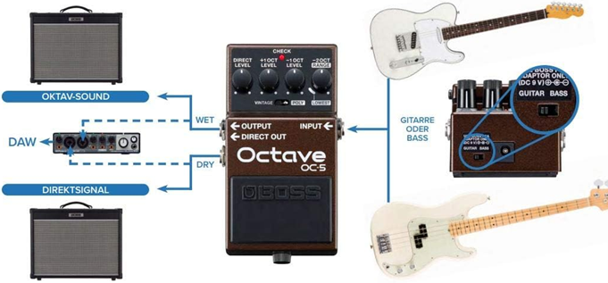 bboss-oc-5-polyphonic-octave-pedal-compacto-para-guitarra-e-baixo-b_681b738f8cd48.png