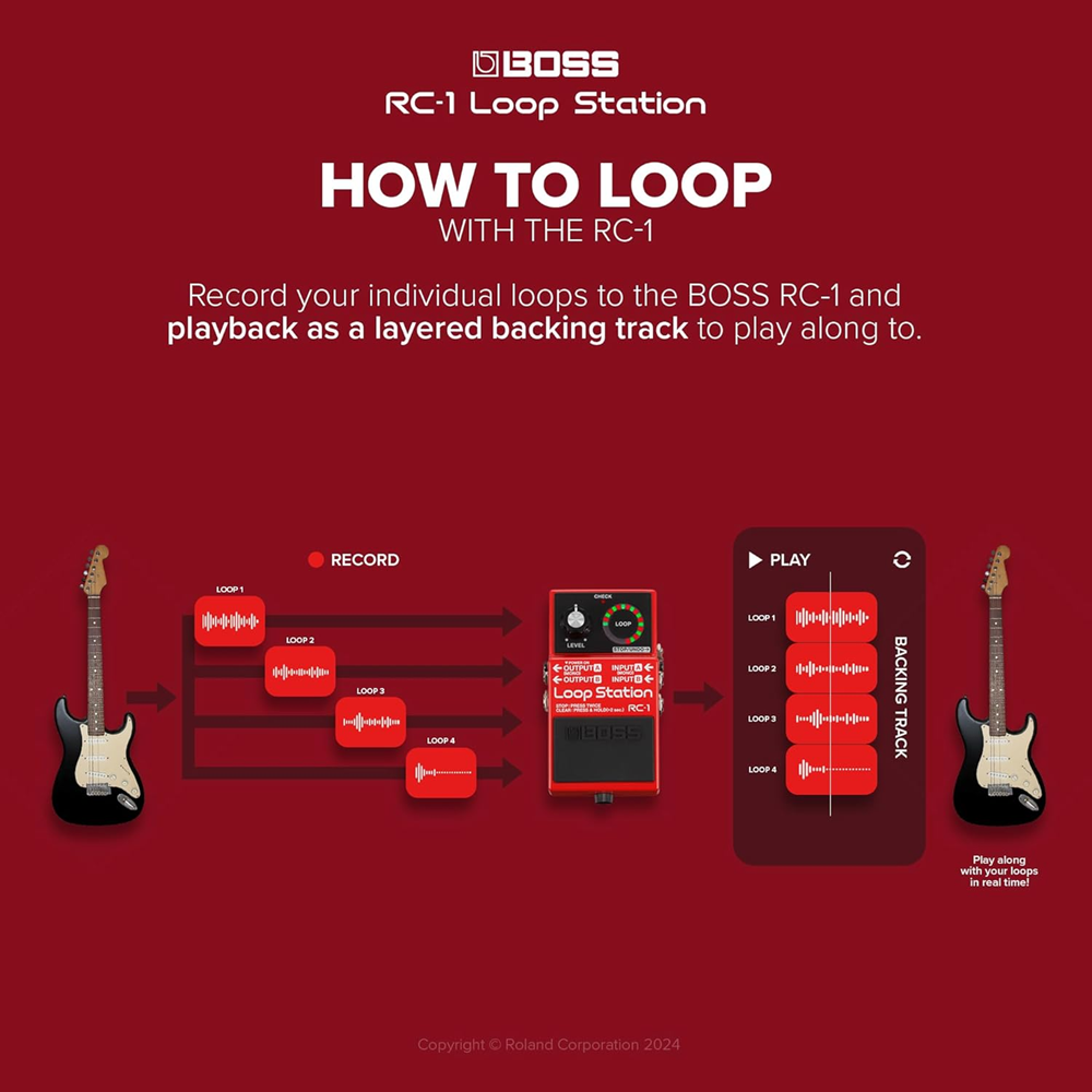 bboss-rc-1-loop-station-pedal-compacto-looper-guitarra-baixo-vocalista-beatbox-gravador-audio-wave-best-seller-b_68224bf66388d.png