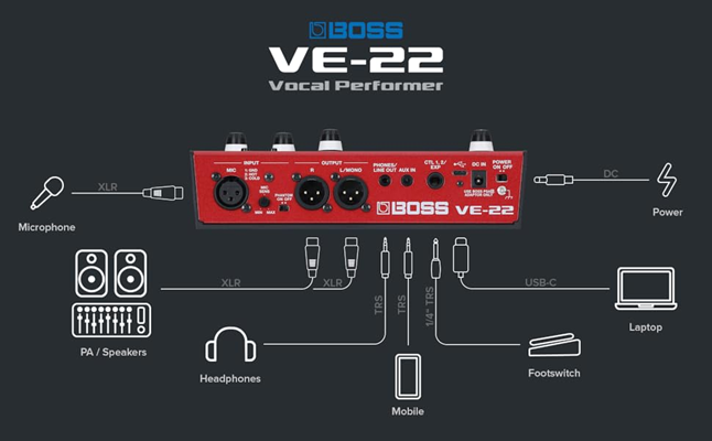 bboss-ve-22-vocal-performer-processador-voz-profissional-entradas-e-saidas-microfone-xlr-best-seller-b_680749ec20e5e.png