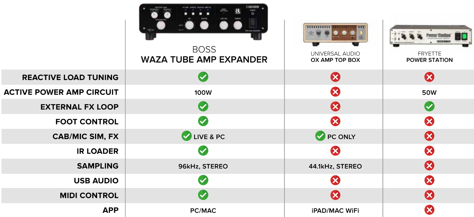 bboss-waza-tube-amp-b-expander-core-waza-tae-excelente-solucao-p-amplificadores-a-valvulas-bnew-b_67d199d374206.jpg