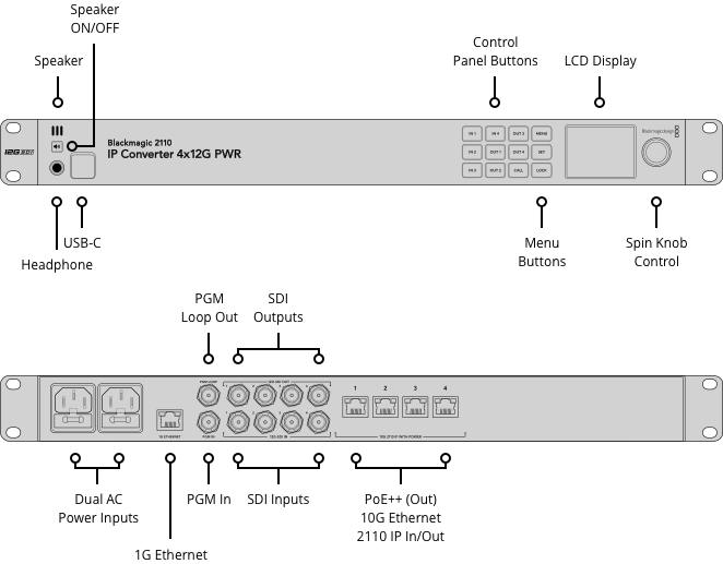 blackmagic-design-2110-ip-converter-4x12g-pwr_6785336fd5e28.png