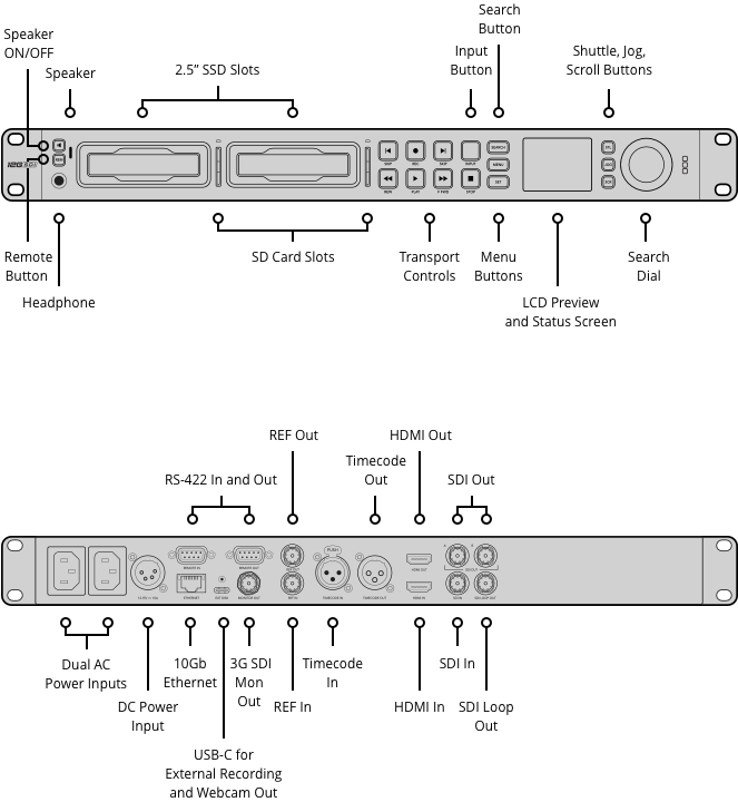 blackmagic-design-hyperdeck-studio-4k-pro_678534470e9c9.png
