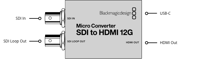 blackmagic-design-mc-hdmi-sdi-12g-wpsu_691b2d0009ebc.png
