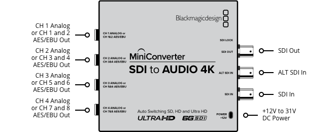 blackmagic-design-mini-converter-audio-sdi-4k_682756aeaea01.png