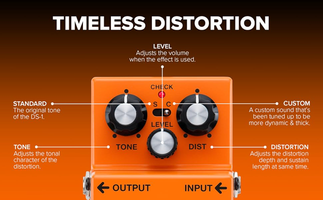 boss-ds-1-distorcao-guitarra-eletrica_67d9918a98c18.png