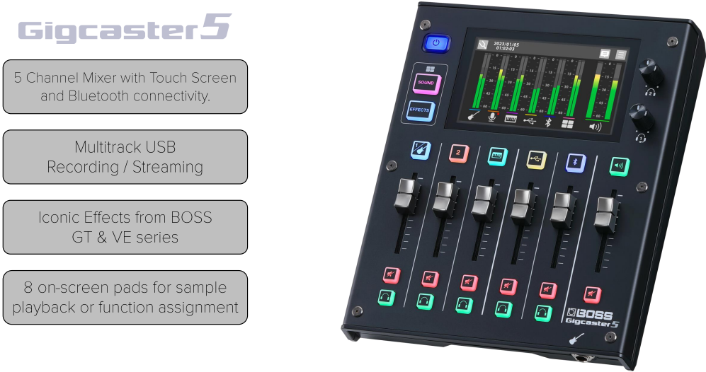 boss-gcs-5-gigcaster5-mesa-mistura-digital-fx-processor_64416dcd2a762.png