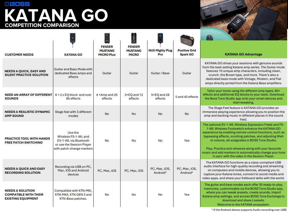 boss-katanago-quadro-comparativo_67bc4e18bdd04.png