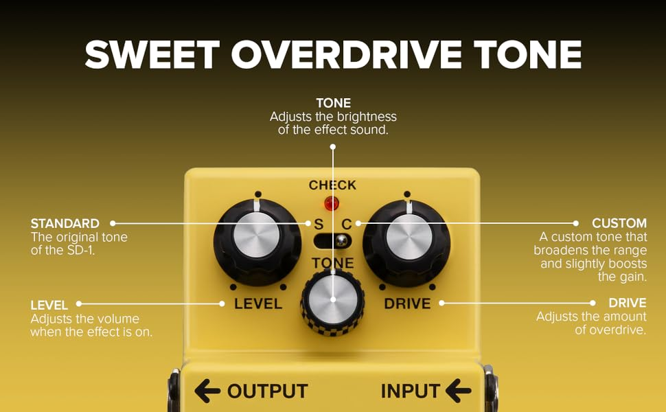 boss-sd-1w-super-overdrive-pedal-compacto-guitarra_676563f66e01f.png