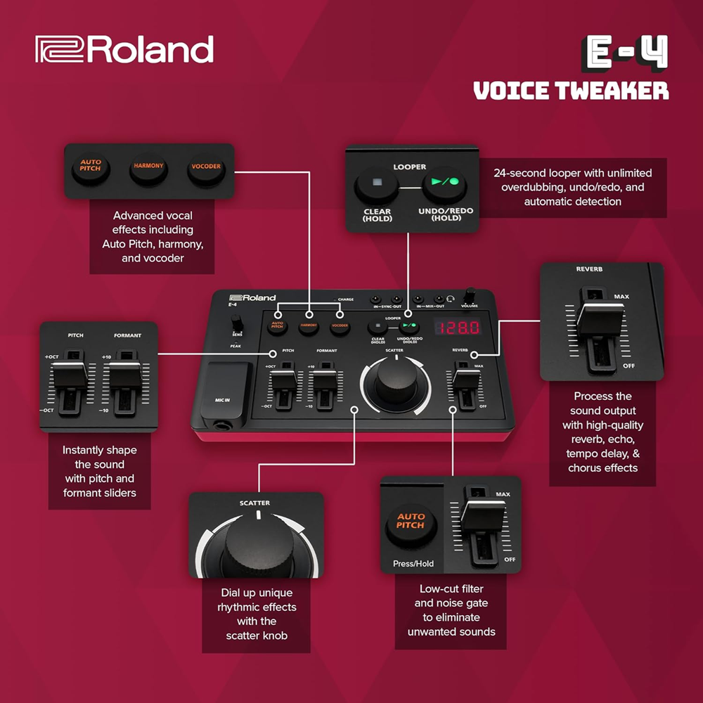 broland-e-4-voice-tweaker-processador-voz-portatil-auto-pitch-vocoder-looper-aira-compact-b_6800af041bcc5.png