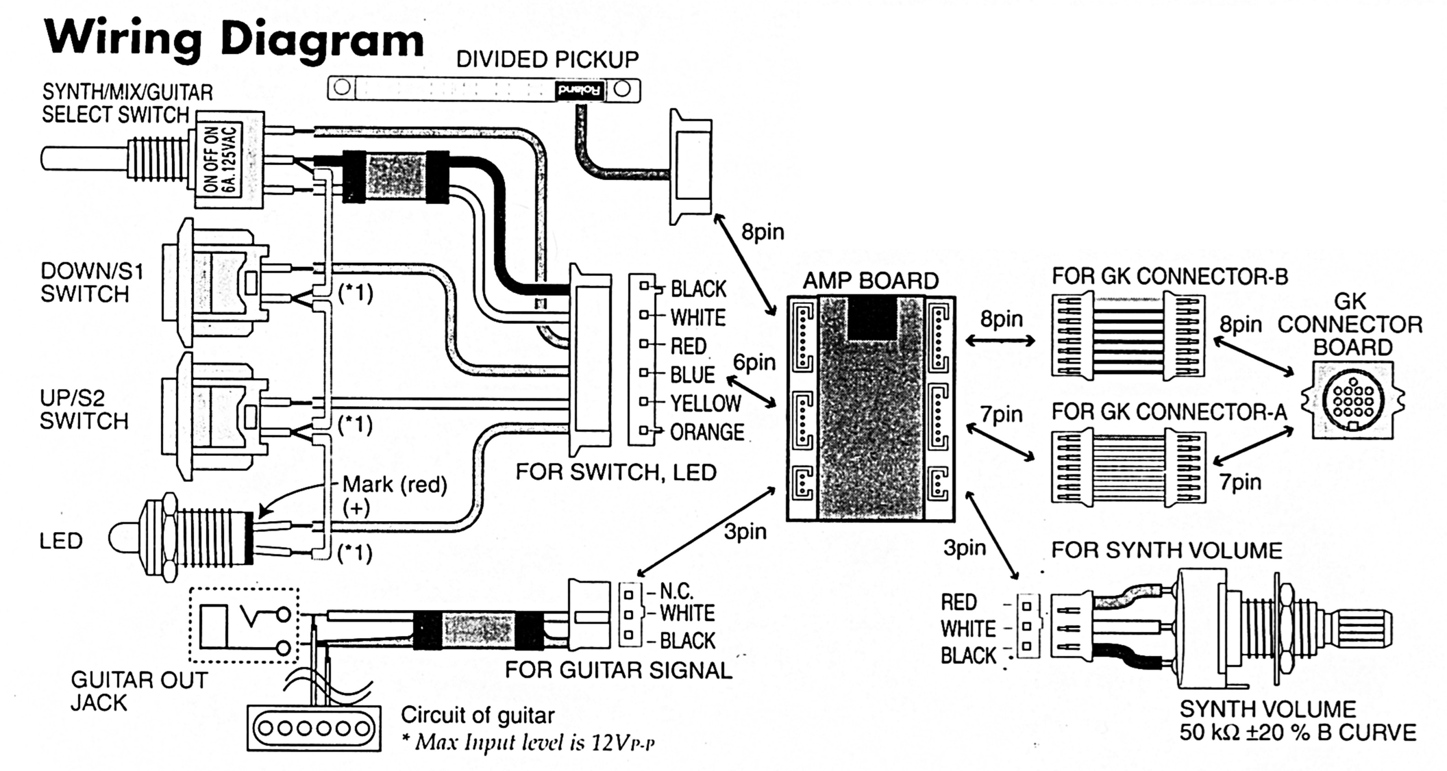 broland-gt-kit-gt3-divided-pickup-kit-for-electric-and-acoustic-guitars-b_6855075cc7434.png