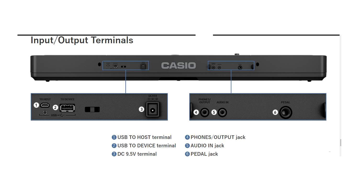 casio-ct-s400_63e1500b4e5f7.jpg