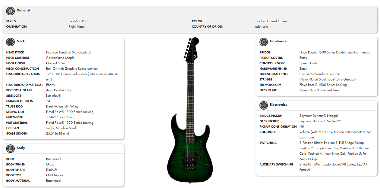 charvel-pro-mod-plus-dinky-dk24-hh-fr-qm-cem_6acdfb48ae739.jpg