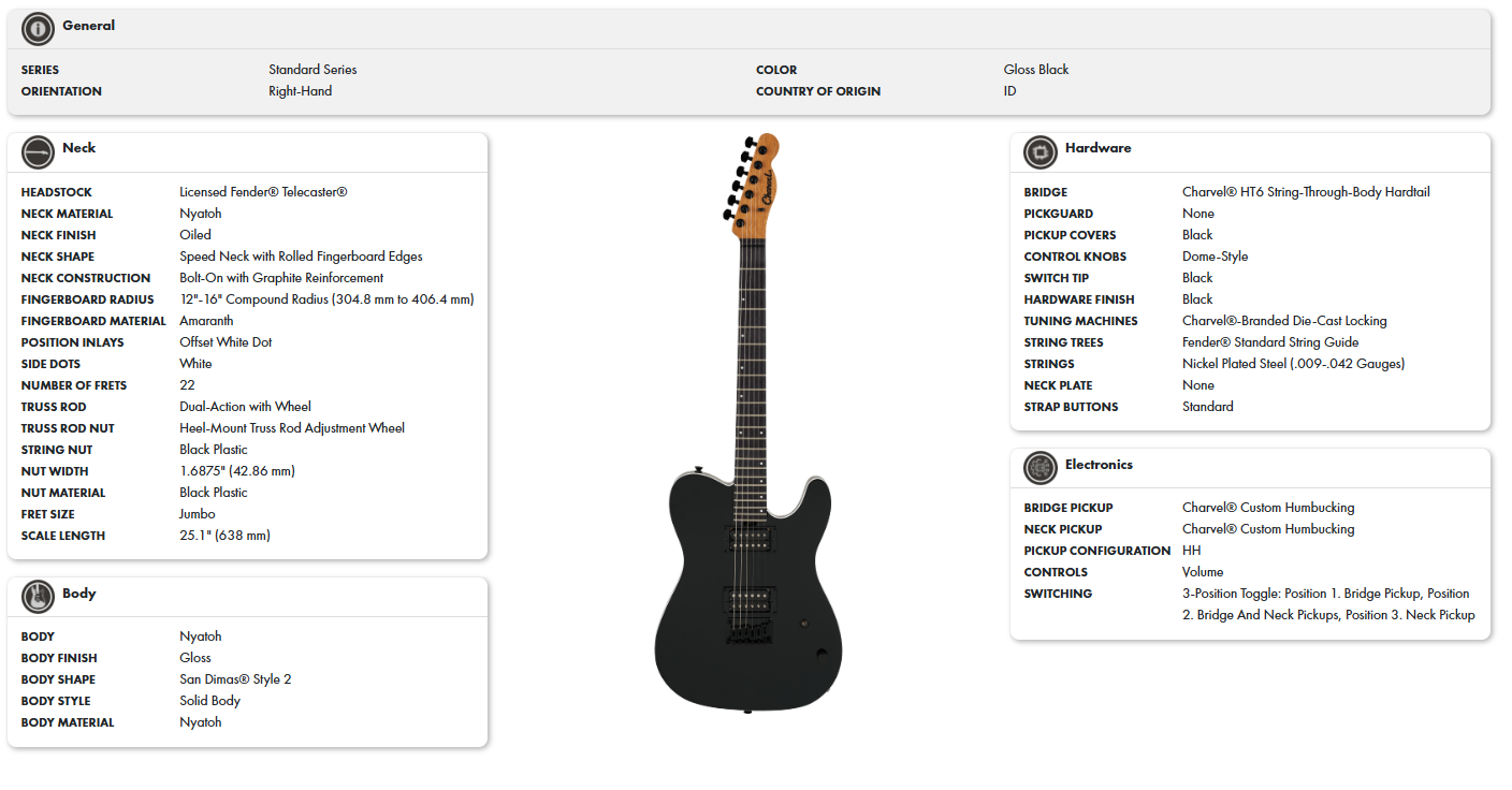 charvel-standard-series-san-dimas-style-2-sd2-hh-ht-gloss-black_69c11625992c4.png