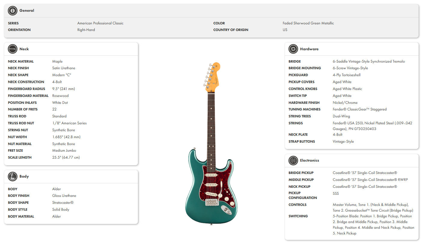 fender-american-professional-classic-rosewood-fingerboard-faded-sherwood-green-metallic_68e4f78aa3396.jpg