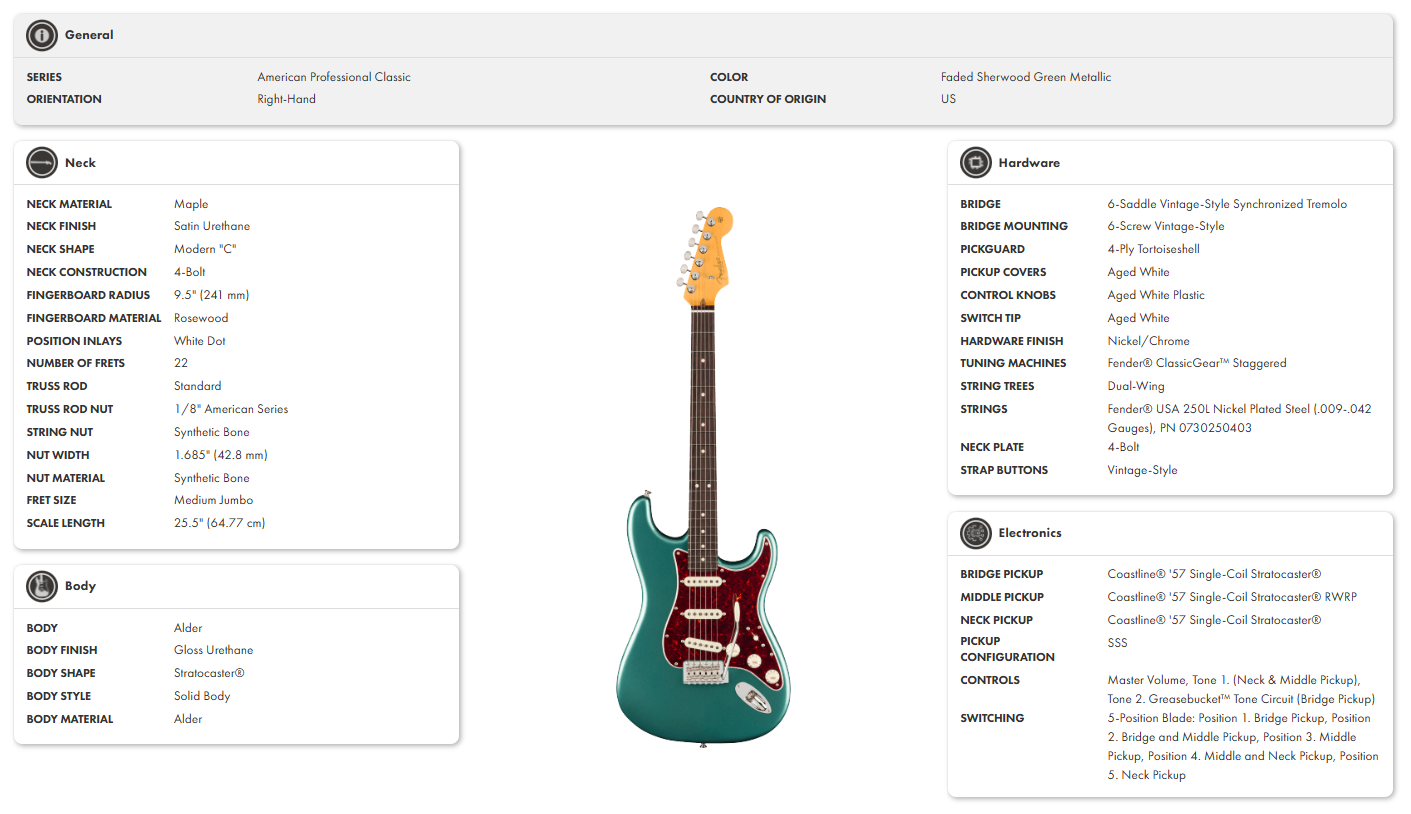 fender-american-professional-classic-rosewood-fingerboard-faded-sherwood-green-metallic_68e4f78aa3396.png