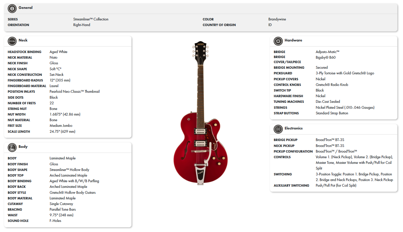 gretsch-g2420t-hb-streamliner-bw_69b189b9d8046.jpg
