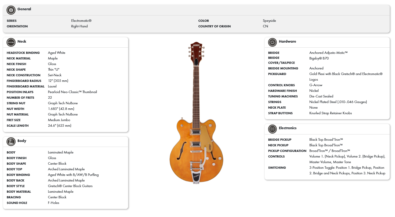 gretsch-g5622t-elmtc-cb-dc-bgsby-sps_69bd5df98d8d9.jpg