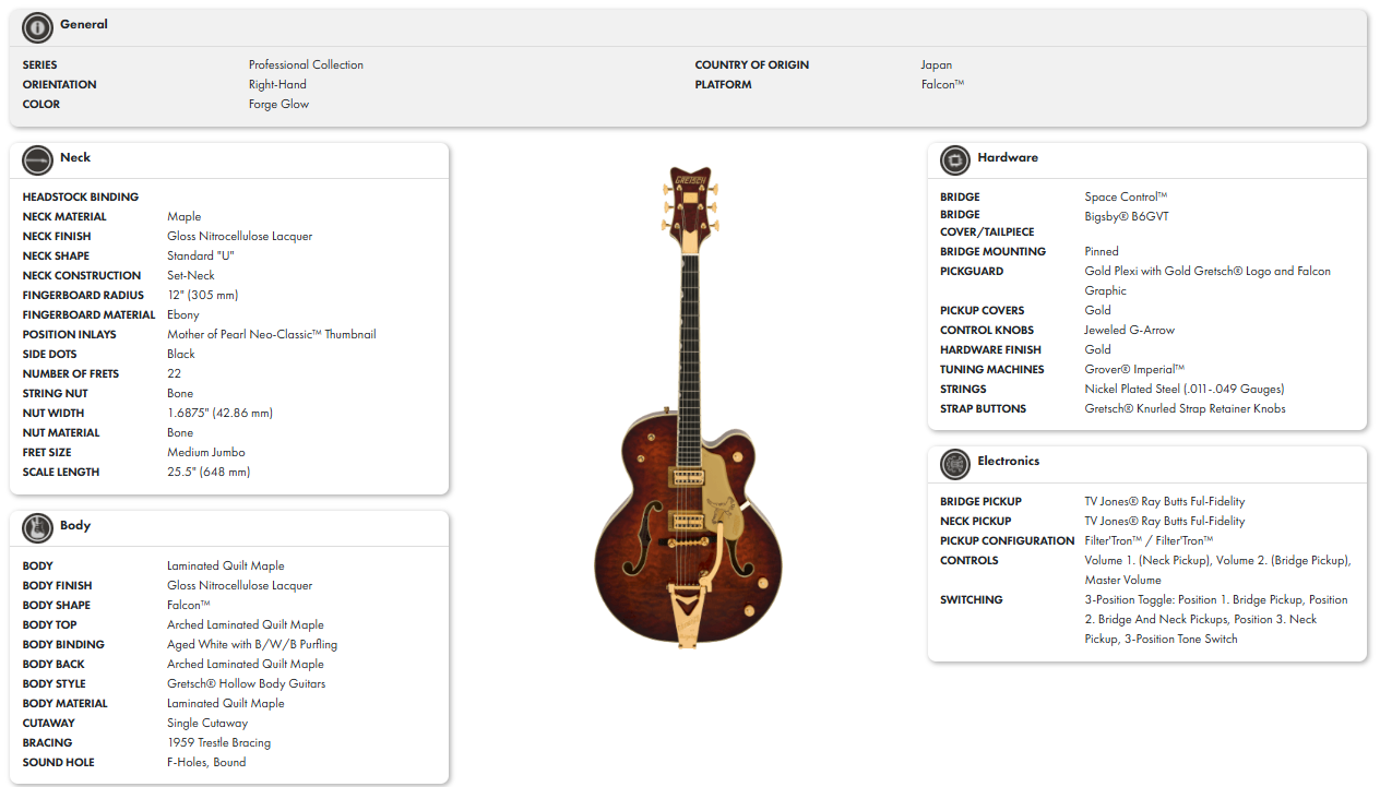 gretsch-g6136tgqm-59-limited-edition-quilt-classic-falcon-bigsby-eb-forge-glow_6abe286ade159.png