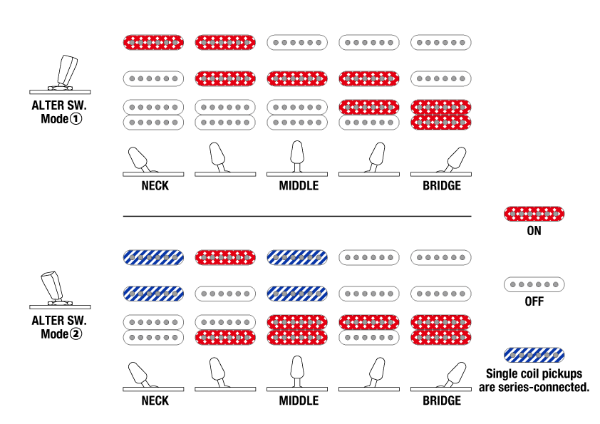 ibanez-azes40b-tsn_6a56050bc39cb.png
