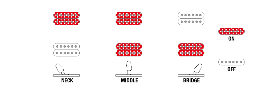 ibanez-rg5121et-prt-polar-lights_66a7c178b8293.png