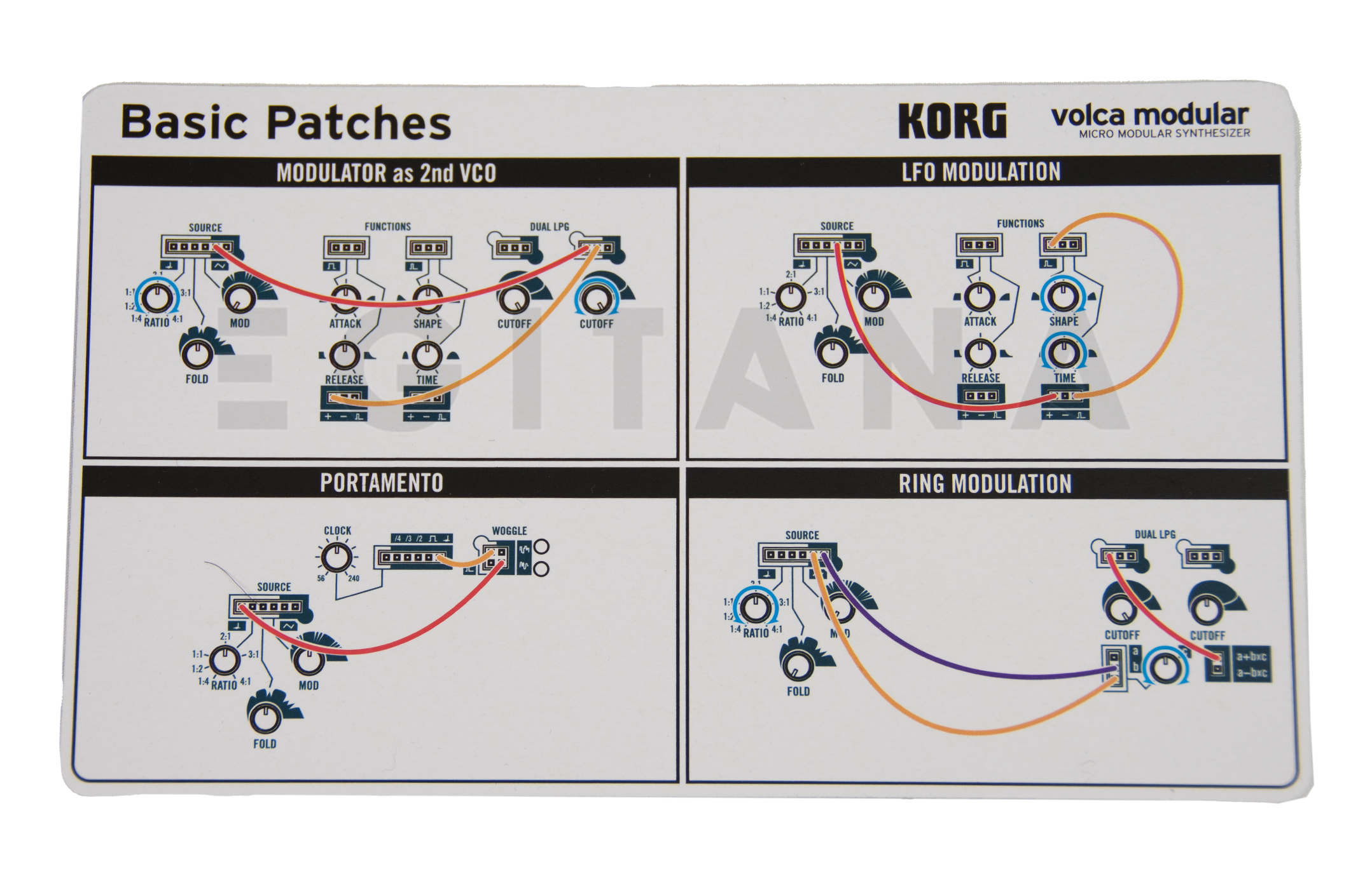 korg-volca-modular_61fd4698e45d7.jpg