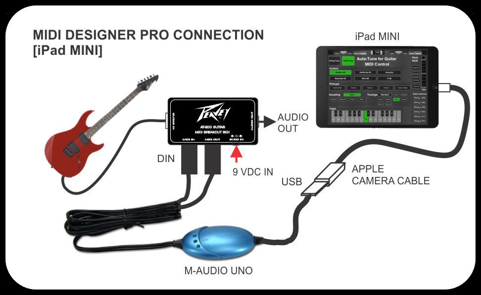 m-audio-usb-uno_5cfa7fa9cc748.jpg