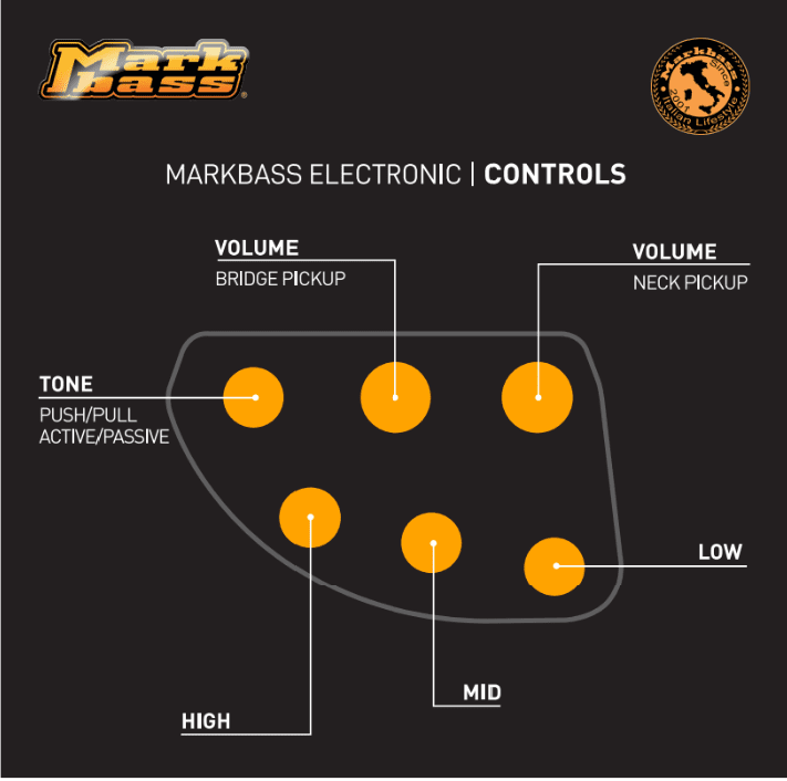 markbass-mb-gv5-gloxy-val-black-cr-mp_6aaa91b95629c.png
