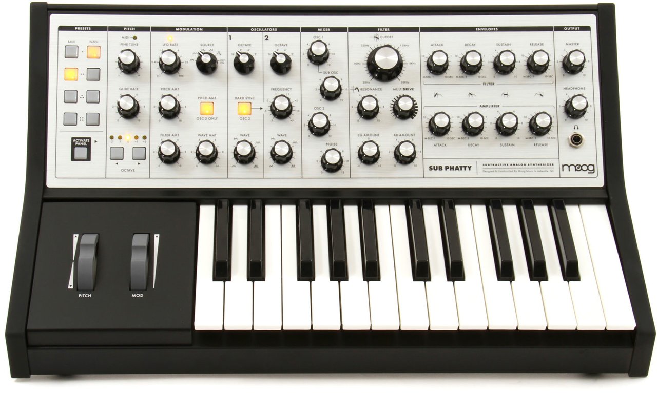 moog-sub-phatty_5bc4957032213.jpg