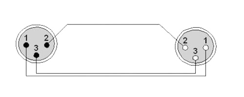 procab-cab901-10-xlr-10m_669fdcfcad25c.jpg