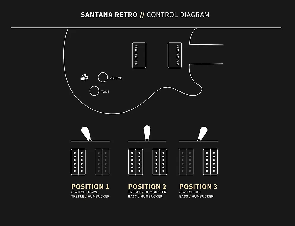prs-santana-retro-fw_68e8dc61586f9.jpg