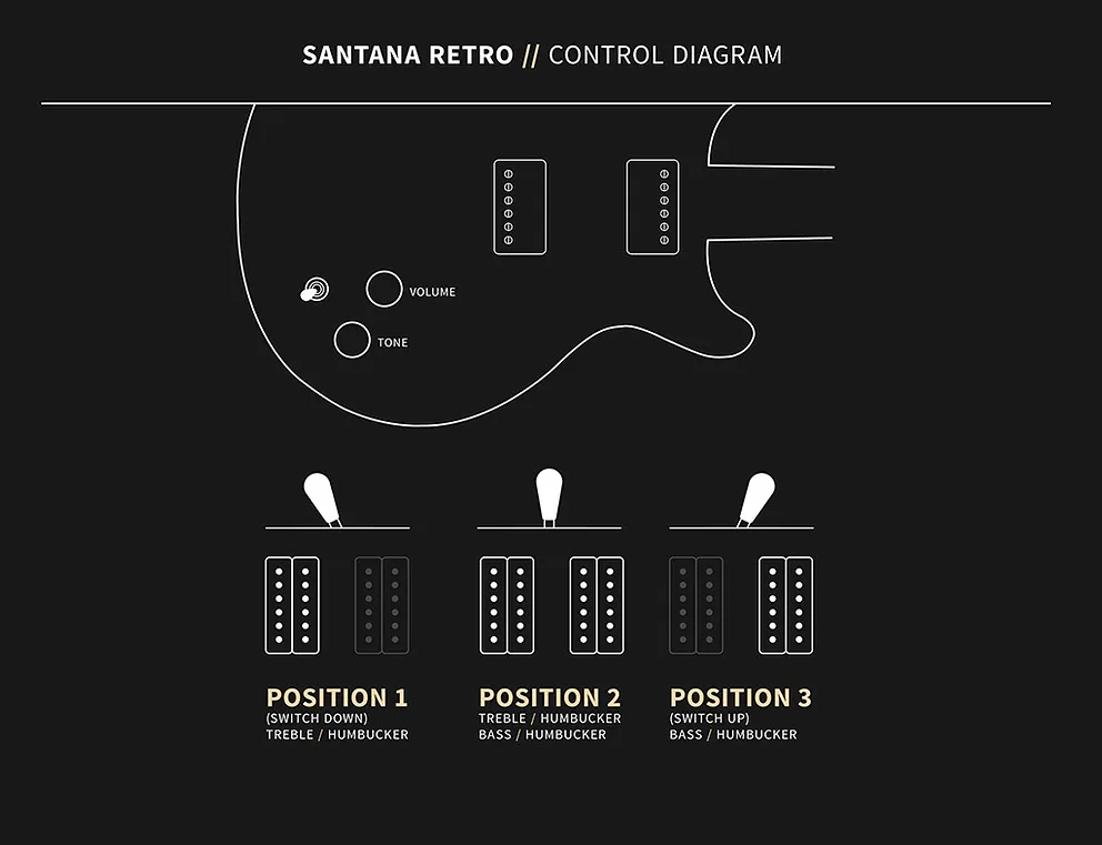 prs-santana-retro-fw_68e8dc61586f9.png