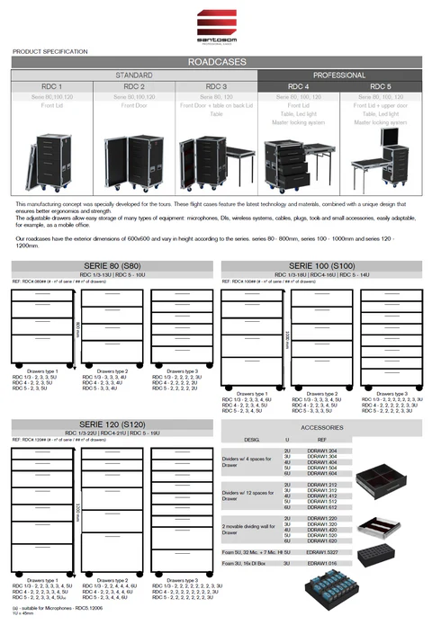 santosom-road-case-serie-120-21u-6-drawers-2-2-3-4-4-6u_669e65f1b4405.jpg