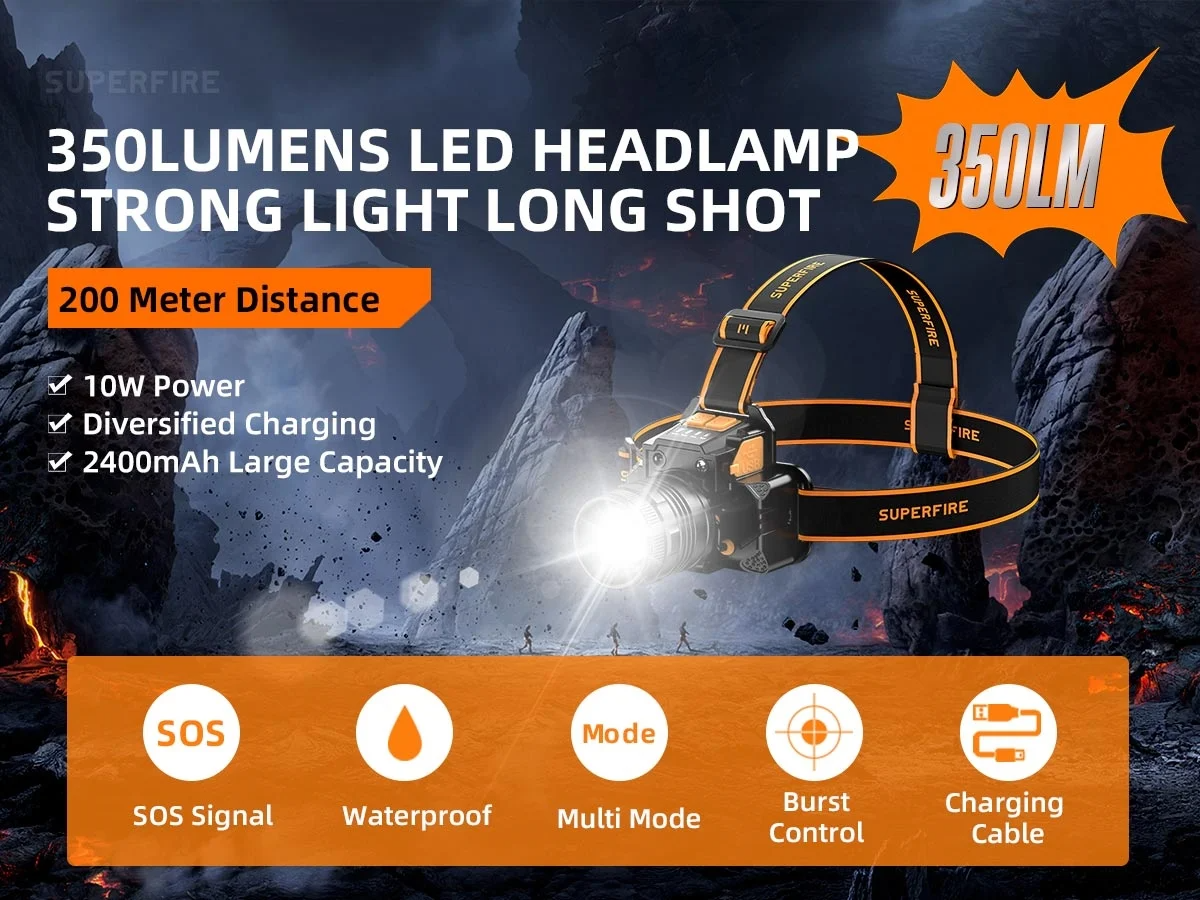 superfire-lanterna-de-cabeca-10w-350lm-ip44-zoom-hl58_6995f19765e5e.png