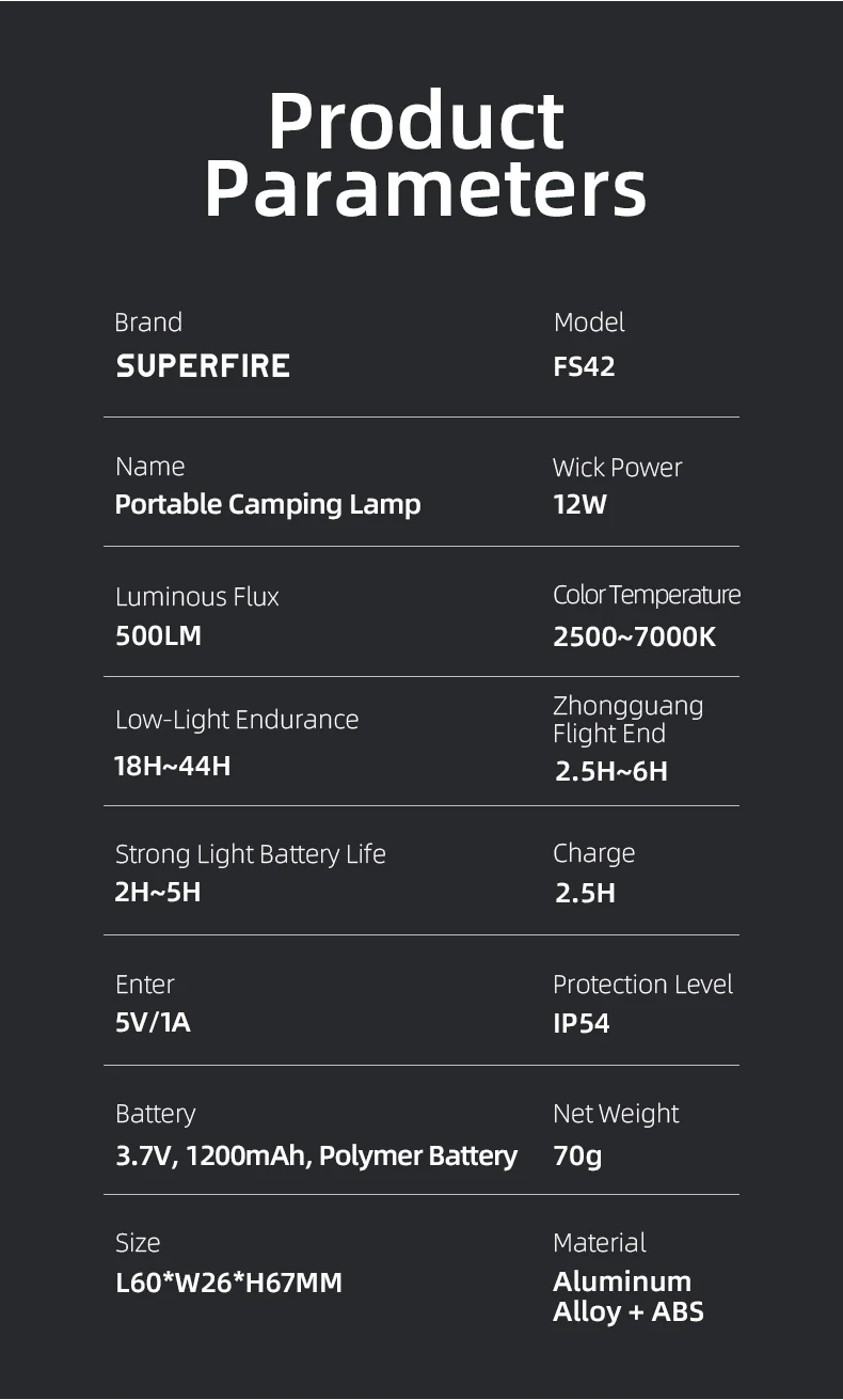 superfire-lanterna-em-miniatura-led-cob-12w-500lm-ip44-fs42_6995ed186c188.png